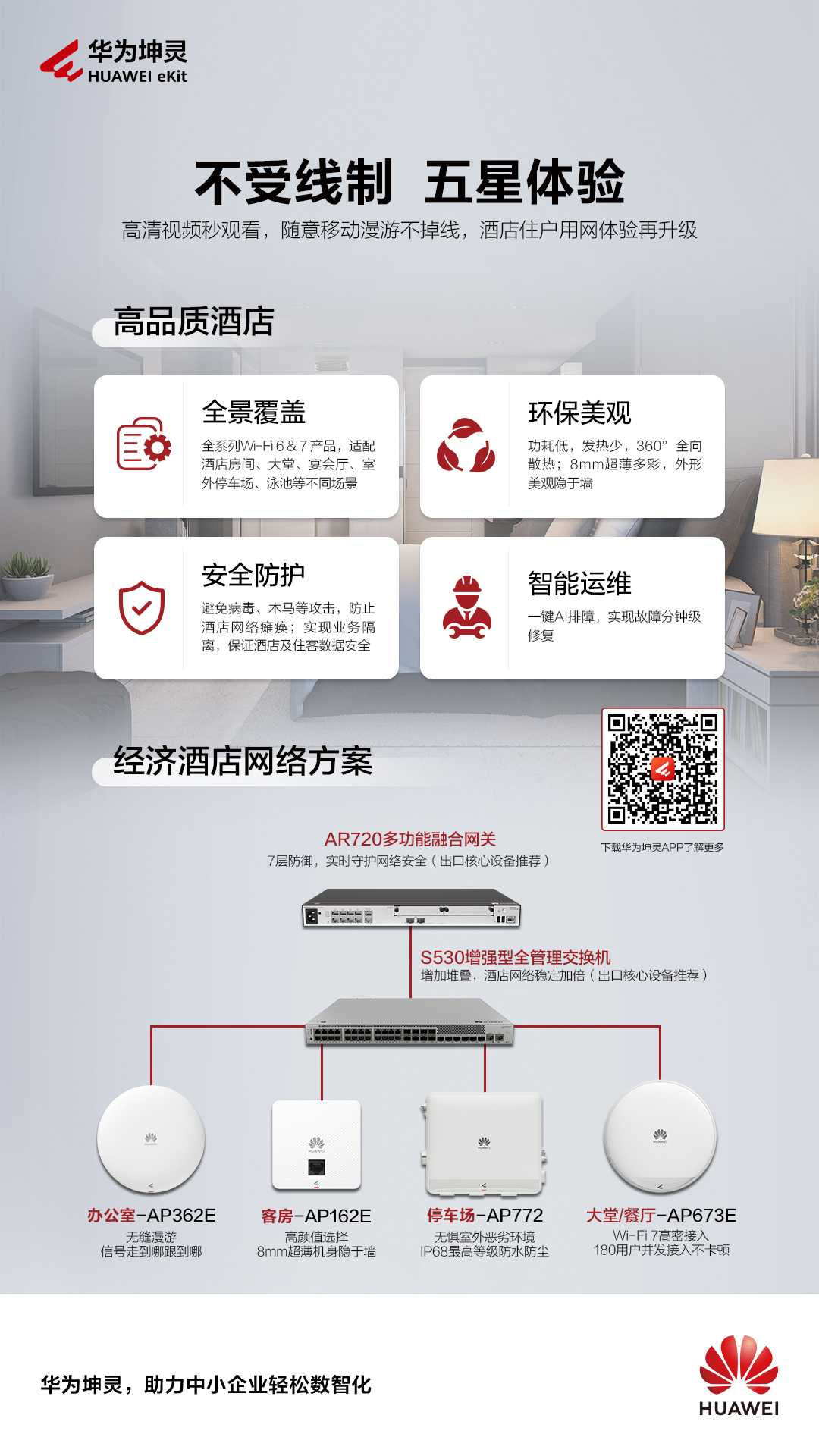 華為坤靈SOHO高品質(zhì)酒店網(wǎng)絡(luò)，不受限制，五星體驗